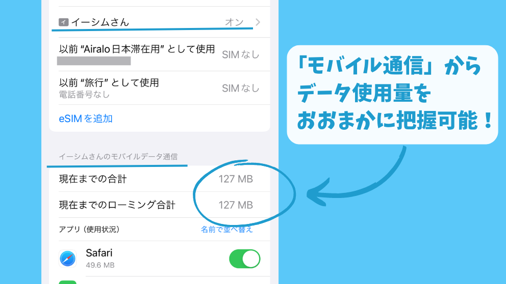 eSIM-san（イーシムさん）のモバイルデータ使用量を把握できる画面