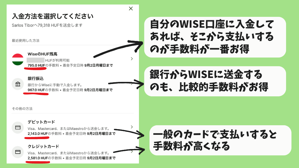 入金方法に応じて手数料が異なることがわかる画面