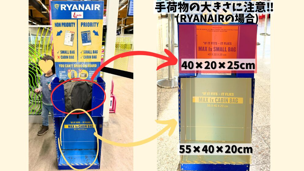 ライアンエアーの手荷物の大きさを測る箱。搭乗口付近に置いてある