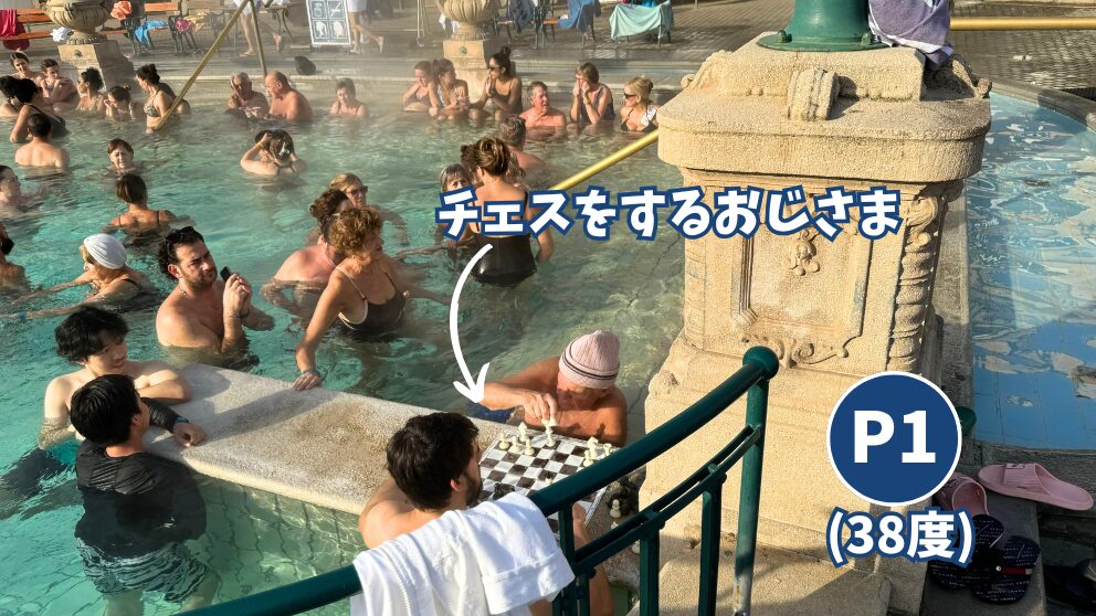 ブダペストのセーチェーニ温泉の屋外温泉。温度が一番高いP1の浴槽。チェスをする人がいるのもここです