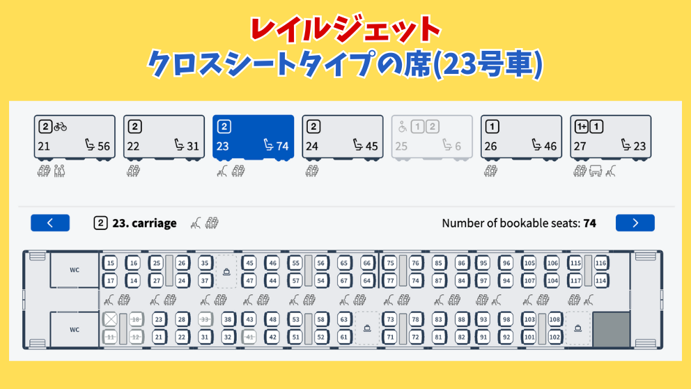 ハンガリー国鉄のチケット予約プラットフォームELVIRAの画面。ブダペスト発ウィーン行きのユレイルジェットの詳しい時刻表