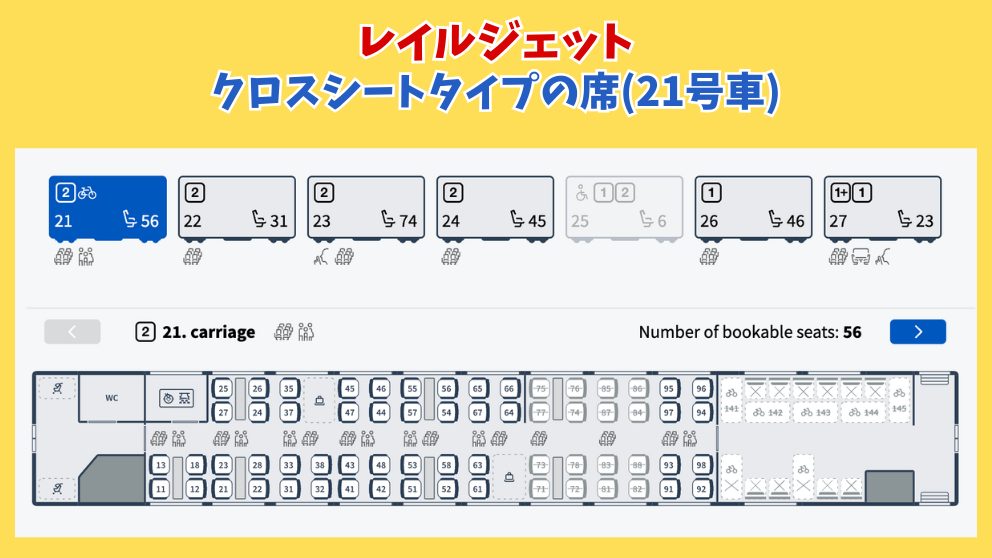 ハンガリー国鉄のチケット予約プラットフォームELVIRAの画面。ブダペスト発ウィーン行きのレイルジェットの詳しい時刻表