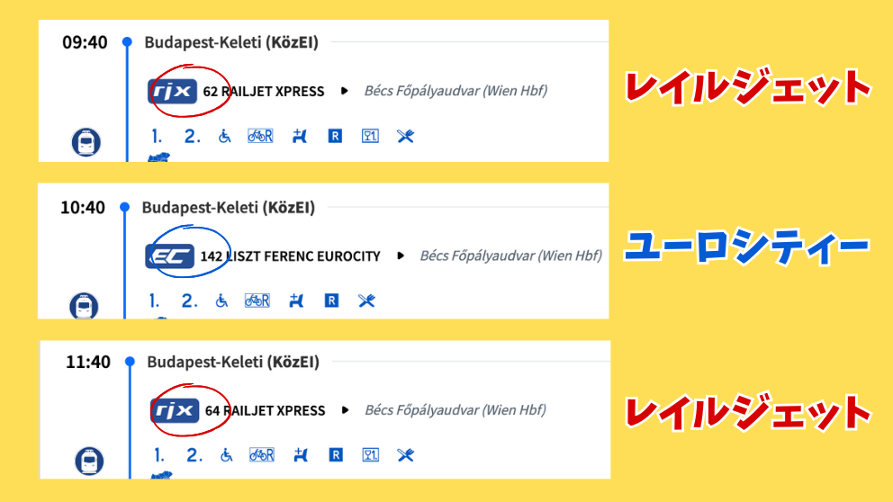 ハンガリー国鉄のチケット予約プラットフォームELVIRAの画面。ブダペスト発ウィーン行きの時刻表でわかる列車のタイプの違い